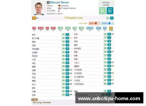 球员数据综合查询系统